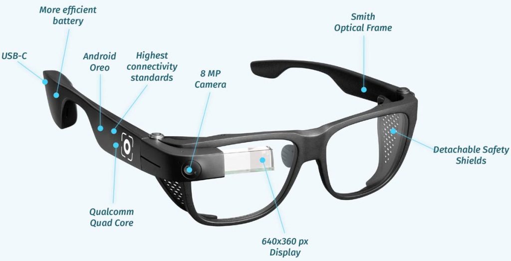 Google Glasses 2020 Resurgen las gafas inteligentes de Google