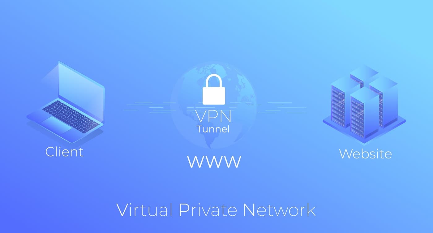 ocultar ip concepto VPN